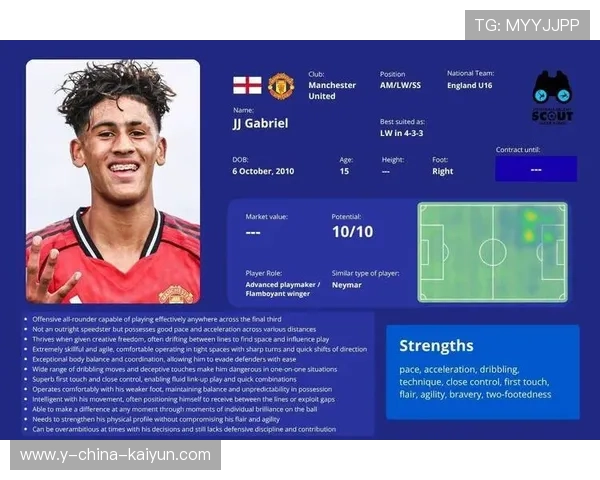 曼联老特拉福德四度破门仍未锁定胜局